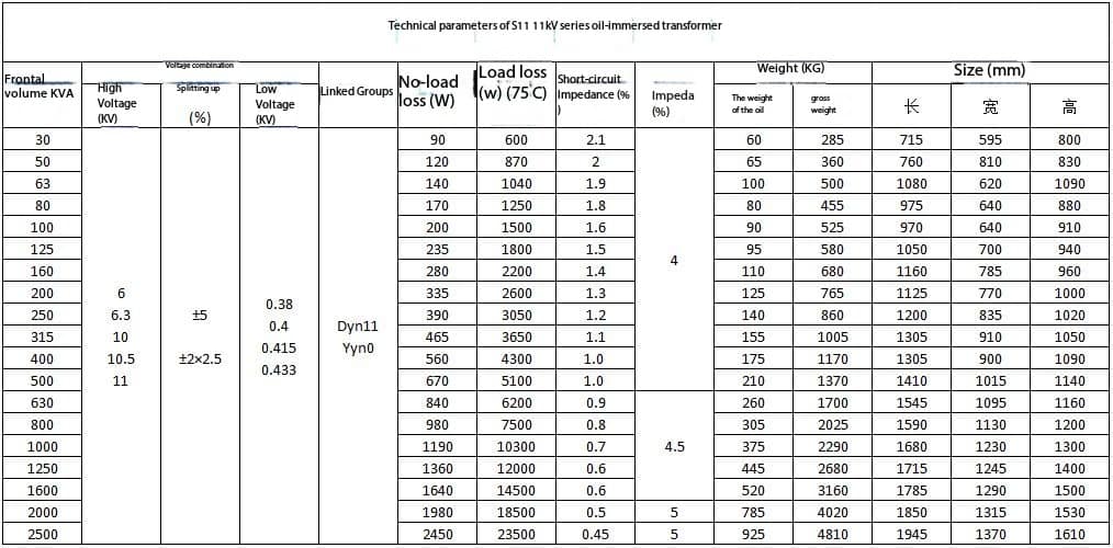 10kV oil immersed transformer1020